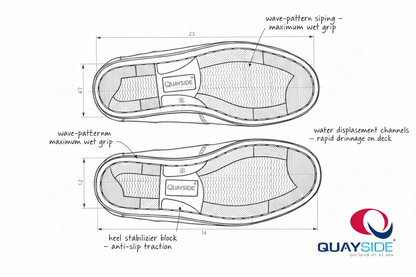 Quayside Sole Design Sheet - With Logo