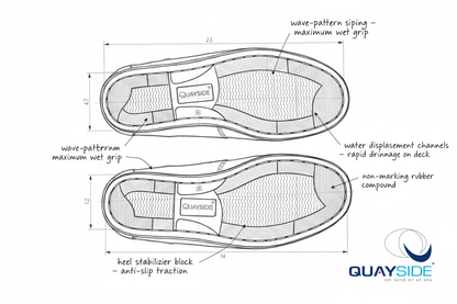 Quayside Sole Technical Drawing with Logo